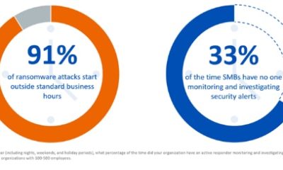 Obsah obrázku text, Písmo, kruh, logo Popis byl vytvořen automaticky