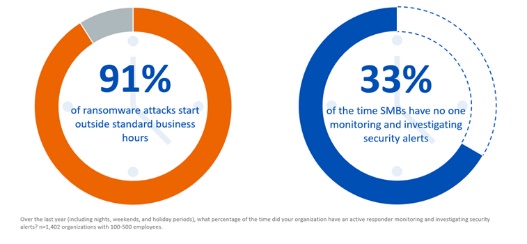 Obsah obrázku text, Písmo, kruh, logo
Popis byl vytvořen automaticky