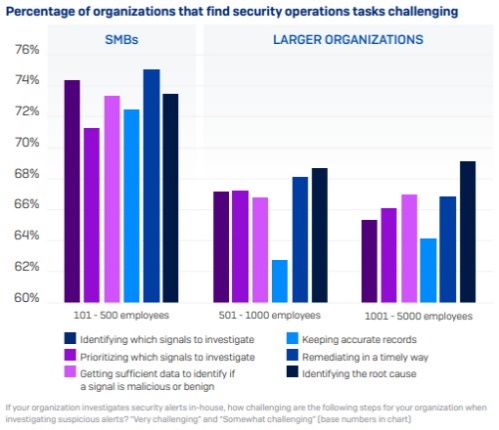 Obsah obrázku text, snímek obrazovky, Písmo, Barevnost
Popis byl vytvořen automaticky